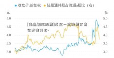 [南通锻压股票]基金一直放着不卖会发生什么-