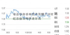 有基华米手环民半年赔了30万 网红基金为何风光不再