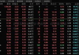 尖峰集团陕西家电股吧，海信家电股吧