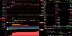 300548博创海伦钢琴价格科技股吧（300548）