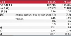 清水转债股吧(蓝盾转债股吧网上支付提示)