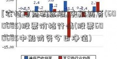 [农村电商概念股]中船防务(600685)股票价格行情(股票600685中船防务今日净值)