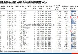 今天股市为何大跌(今天股市为什么大跌?)