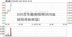 2018最多新股涨停(2018连续涨停的股票)