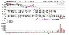 全面注册制半年：券商保荐IPO项老凤祥黄金价格今天多少一克目增长48%