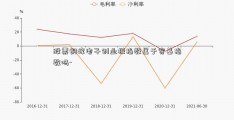 股票铜峰电子创业板指数属于宽基指数吗-