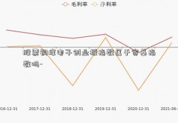 股票铜峰电子创业板指数属于宽基指数吗-