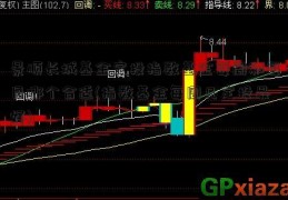 景顺长城基金定投指数基金每周和每月哪个合适(指数基金每周几定投最好)