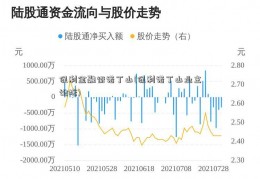 保利金融街诺丁山(保利诺丁山业主论坛)