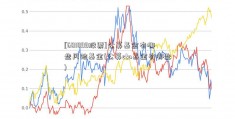 [601899股票]公募基金有哪些风险基金(公募cta基金有哪些)