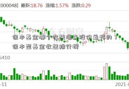 保本基金哪个收益海立股份最好的？保本型基金收益排行榜