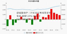 碧桂园地产：34亿元公司债券发行完成 利率4.20%-时讯 -[000078股吧]中国地产