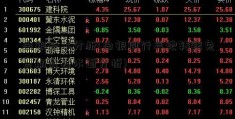 白银技术分析(白银同行异地转账免费期货技术面分析)