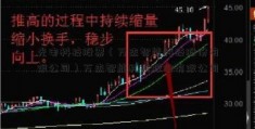 光电科技股票（万杰智能科技股份有限公司）万杰智能科技股份有限公司