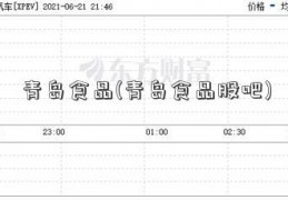 青岛食品(青岛食品股吧)