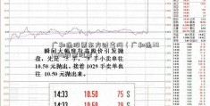 广和通股票东方财富网（广和通300188股票股票）