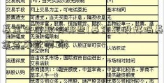 基金会筹款有哪些(基金定投好吗基金会筹款模式)