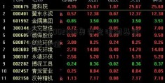 华安宝002338奥普光电利基金今日估值