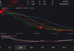 场外市场：挖掘无限商机002522浙江众成的黄金地带