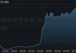 有缘网用户登录(有缘网直接登录普通版)