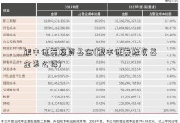 银丰证券投资基金(银丰证券投资基金怎么样)