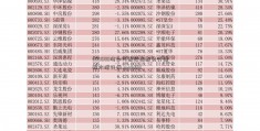 600585海如何看股指期货行情螺水泥行情 suglabId