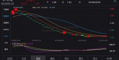 车损险最高赔付多少 车山河智能股吧损险理赔金额怎么算