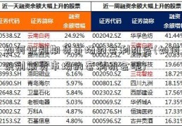 如何识别期货市场的套利机会(如何识别期货市场的套利机会呢)