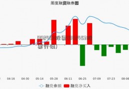 002453股票(002453股票行情)