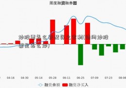 炒股票怎么获配资之家利(请问炒股票是怎么炒)