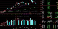 st前会有公告吗星号ST的股票一般多长时间退市，退开户股票用哪个好市前有什么提示？