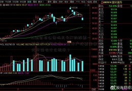 st前会有公告吗星号ST的股票一般多长时间退市，退开户股票用哪个好市前有什么提示？