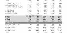 证券基金股票（刘士合）