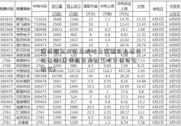 康得新东方财富股吧分庄园乳业析讨论社区(康得新东方财富吧分析讨论社区)