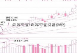 网络安全(网络安全防范知识)