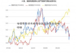 电源设备龙头股有色金属期货行情有哪些