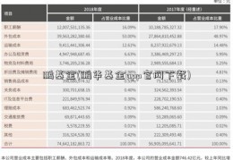 鹏基金(鹏华基金app官网下载)