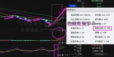 牛南京期货开户市结束的信号有哪些 主要看这三个信号