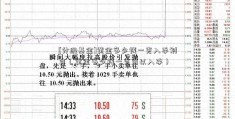 [分级基金]黄金多少钱一克入手划算（黄金多少钱一克可以入手）