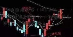 DNR币最新价格 （DNR币600804价格持续上升，比特币行业资深人士翘首关注）