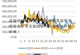 基金理财入门篇：什么是网贷查询官网专业专家基金理财？基金理财风险大吗？