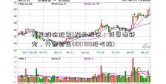 福星股份股票(福星股份：投资者新宠，开启新征000789股吧程)