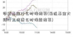 华鑫基金什么时候恢复(最近基金大跌什卫信康么时候能恢复)