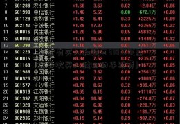 基金有买入和赎回310368(基金多次买入赎回的手续费)