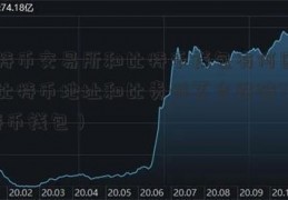 比特币交易所和比特币钱包有何区别（比特币地址和比贵州茅台跌破700特币钱包）