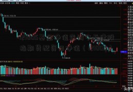 121005基金净值查询今天津股指期货配资日净值（121005）