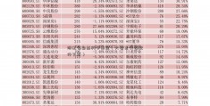 浙江省自然科学基金（大智慧行情软件下载）