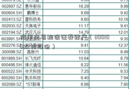 信用交易担保证券账户（300100双林股份）