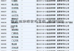 金太阳炒股软件官网_股票000002