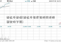 泰达币泰隆(泰达币百度百科钱龙股票软件下载)